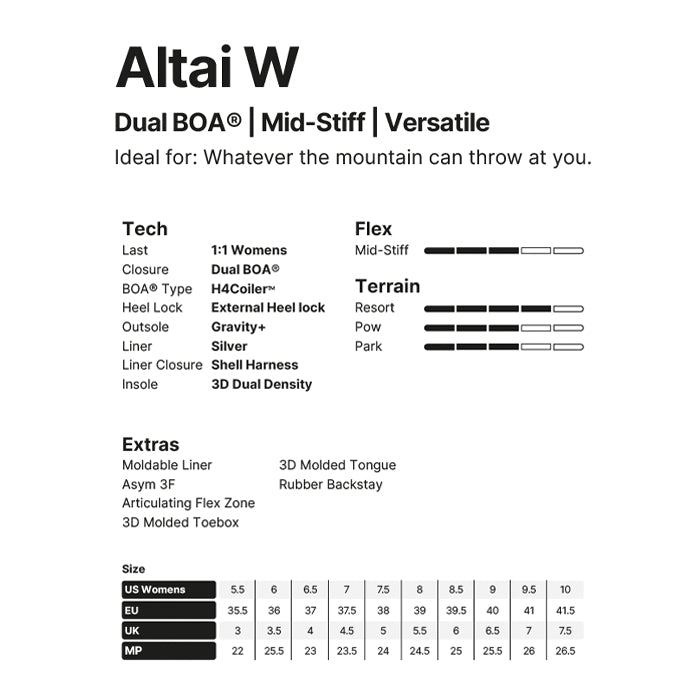 スノーボード ブーツ ナイデッカー NIDECKER ALTAI W PURPLE 25-26 送料無料 日本正規品