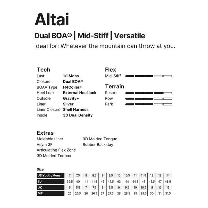 スノーボード ブーツ ナイデッカー NIDECKER ALTAI BONE WHITE 25-26 送料無料 日本正規品