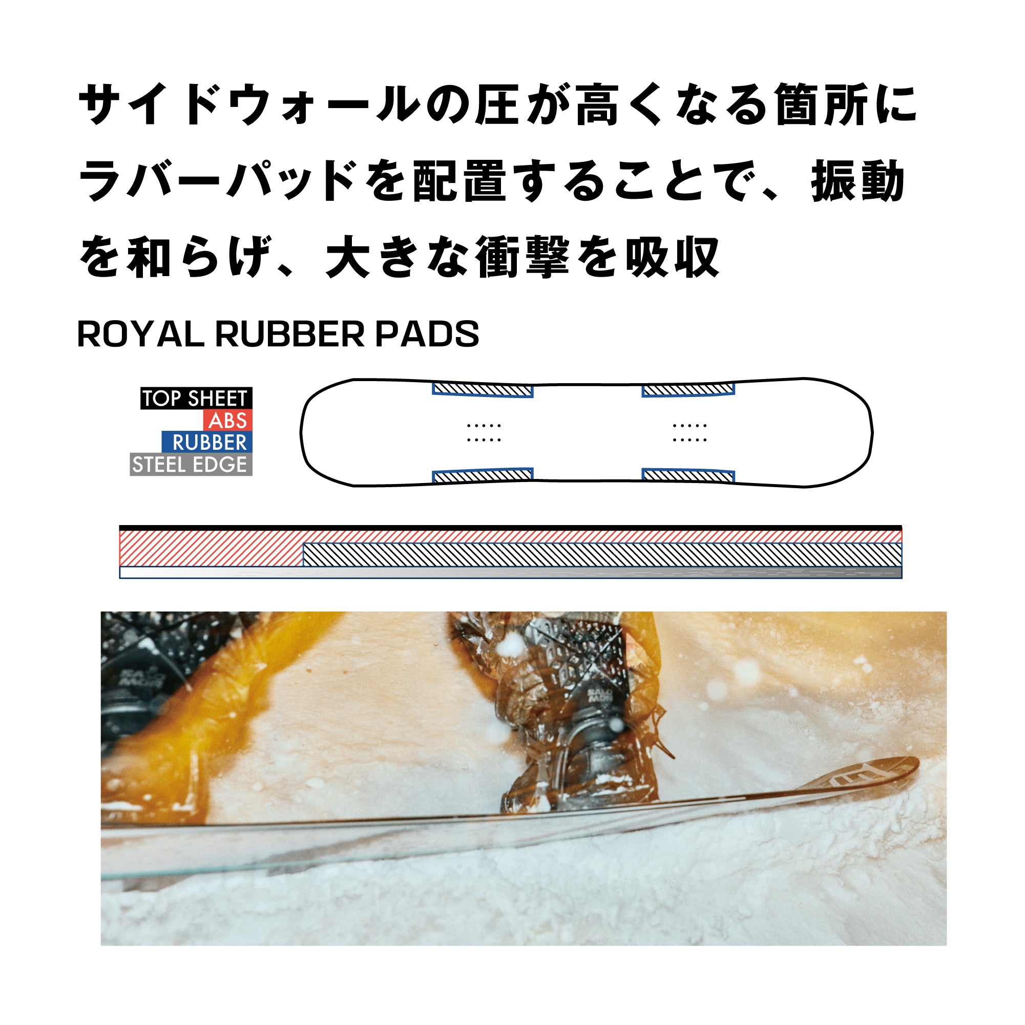 SALOMON スノーボード サロモン OH YEAH L49292500 26-27 板 日本正規品