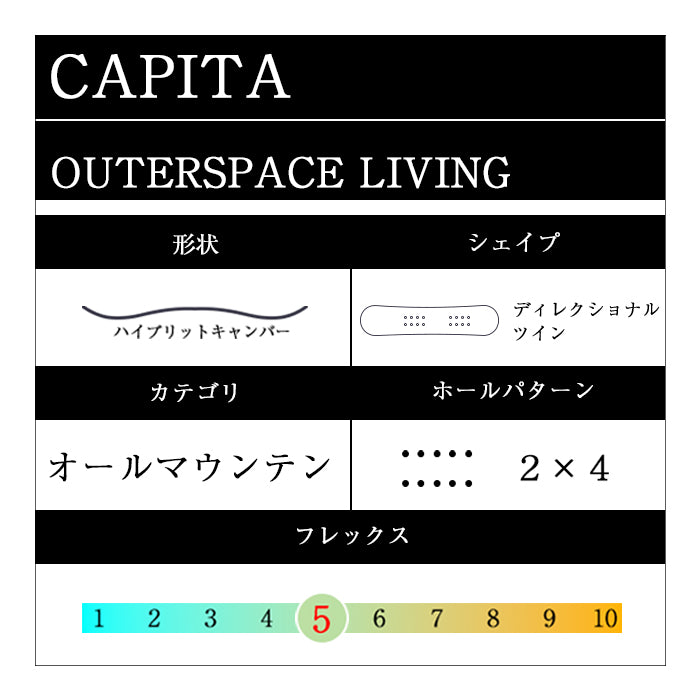 25-26 CAPITA OUTERSPACE LIVING スノーボード 早期予約