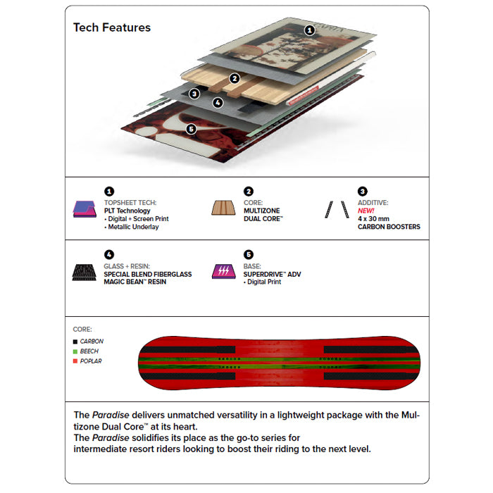 CAPITA キャピタ PARADISE 25-26 スノーボード ボード