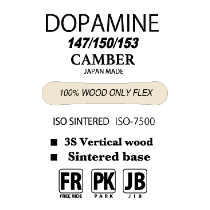 PLUTONIUM プルトニウム プルトニウム PLUTONIUM DOPAMINE 25-26 スノーボード ボード