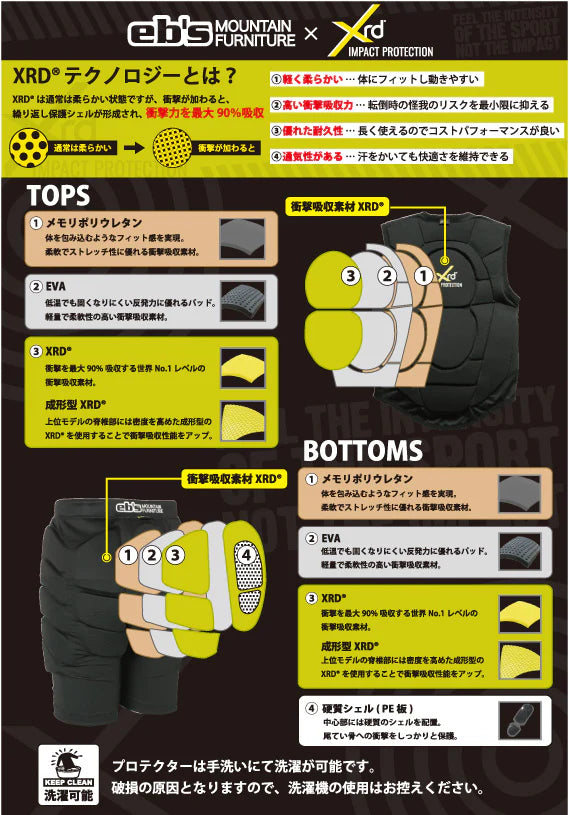 スノーボード アクセサリー イービーエス EBS APPROCAH PAD XRD BLACK 25-26 送料無料 日本正規品 予約商品 店頭受け取り可能