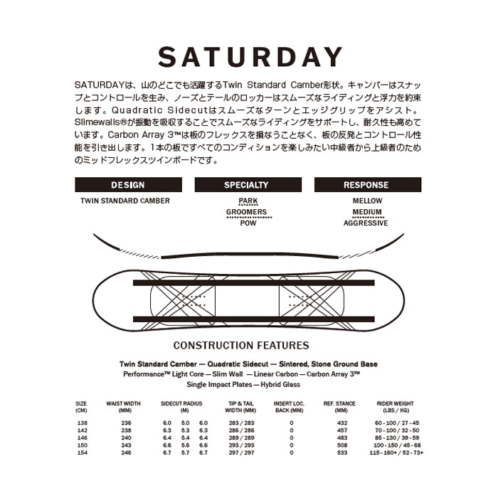 25-26 RIDE SATURDAY スノーボード 日本正規品 早期予約