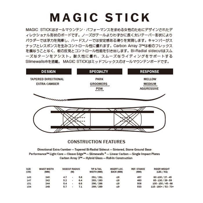 RIDE ライド ライド RIDE MAGIC STICK 25-26 スノーボード ボード
