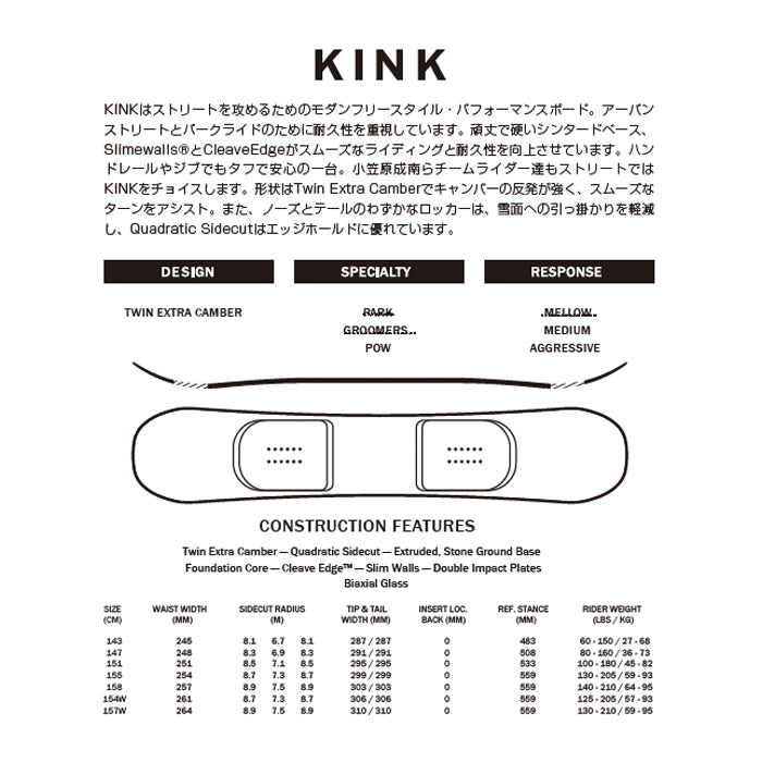 RIDE ライド ライド RIDE KINK 25-26 スノーボード ボード