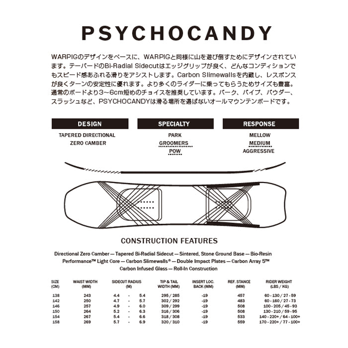 RIDE ライド ライド RIDE PSYCHOCANDY 25-26 スノーボード ボード