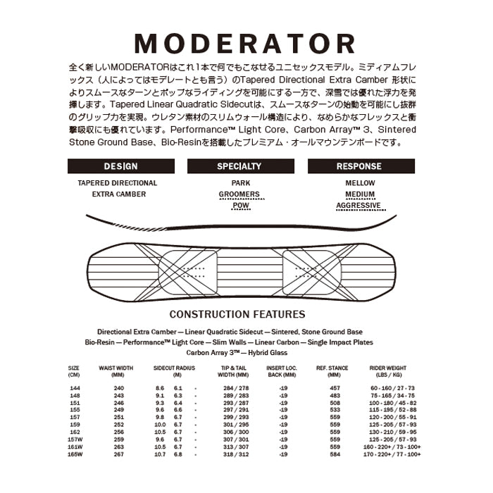 25-26 RIDE MODERATOR スノーボード 日本正規品 早期予約