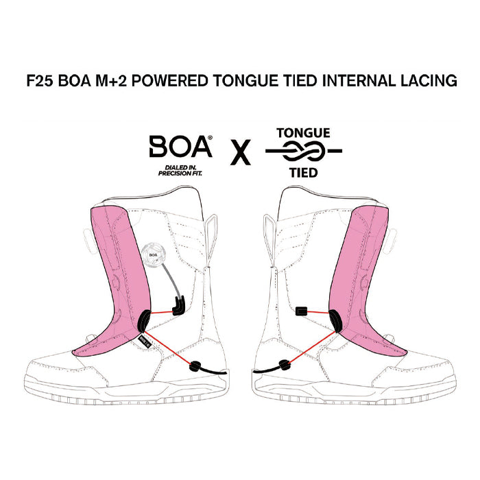 スノーボード ブーツ ライド RIDE ANCHOR BLACK 25-26 送料無料 日本正規品