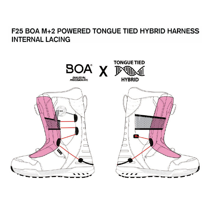 スノーボード ブーツ ライド RIDE FUSE ATLANTIC 25-26 送料無料 日本正規品