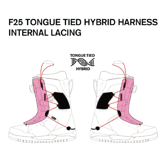 スノーボード ブーツ ライド RIDE DEADBOLT ZONAL BLACK 25-26 送料無料 日本正規品