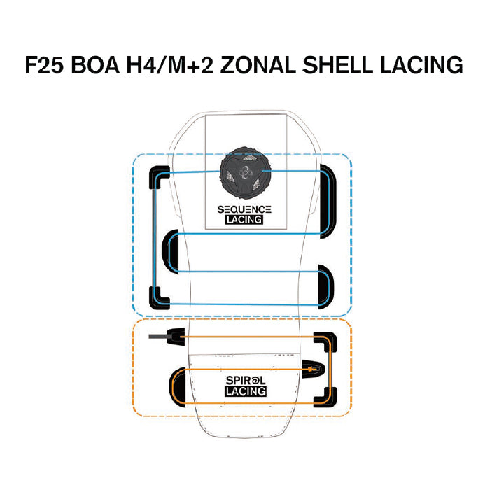 スノーボード ブーツ ライド RIDE DEADBOLT ZONAL BLACK 25-26 送料無料 日本正規品