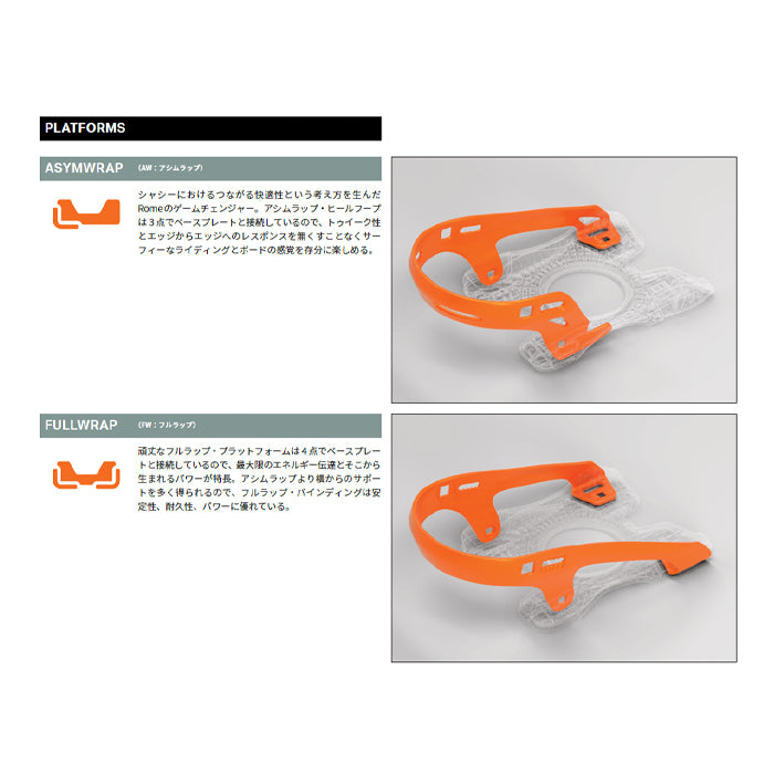 スノーボード ビンディング ROME KATANA AW FASE BLACK 25-26 送料無料 日本正規品 予約商品 店頭受け取り可能