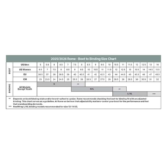 スノーボード ビンディング ROME KATANA AW Pro BLACK/SLATE 25-26 送料無料 日本正規品