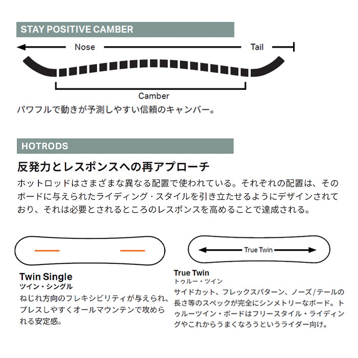 ROME ローム ARTIFACT 25-26 スノーボード ボード