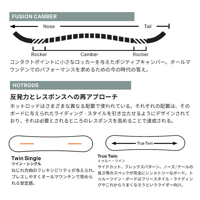 ROME ローム HYPE 25-26 スノーボード ボード