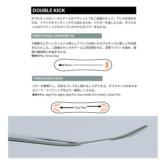 ROME ローム AGENT 25-26 スノーボード ボード