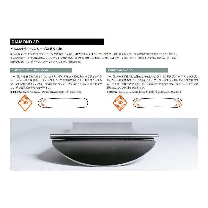 ROME ローム AGENT 25-26 スノーボード ボード