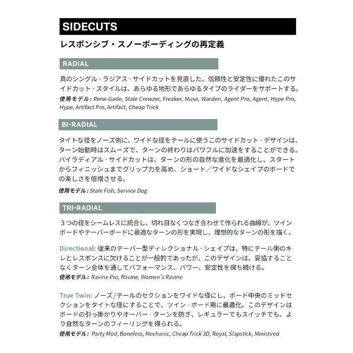 ROME ローム AGENT 25-26 スノーボード ボード