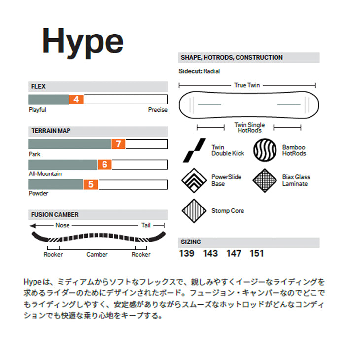 25-26 ROME HYPE スノーボード 早期予約