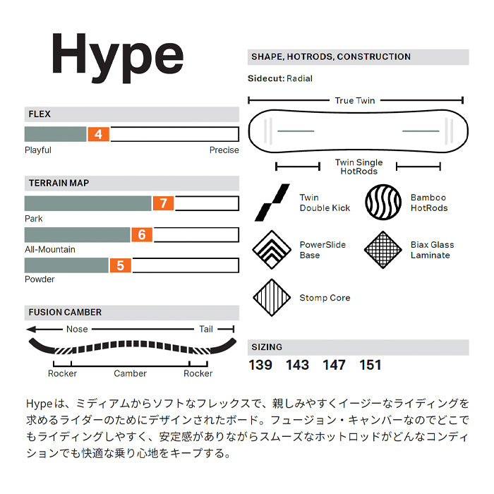 ROME ローム HYPE 25-26 スノーボード ボード