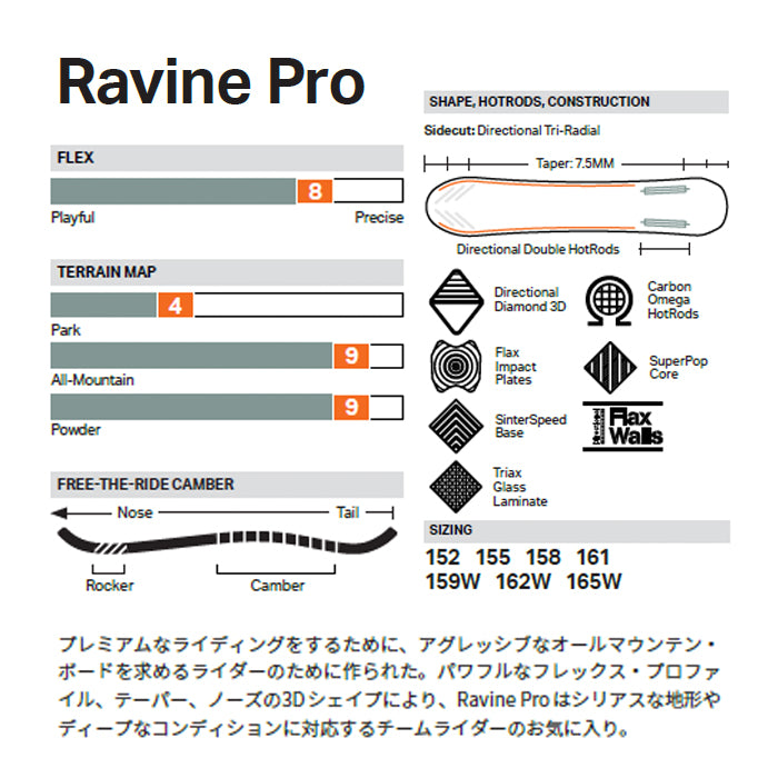 25-26 ROME RAVINE PRO スノーボード 日本正規品 早期予約