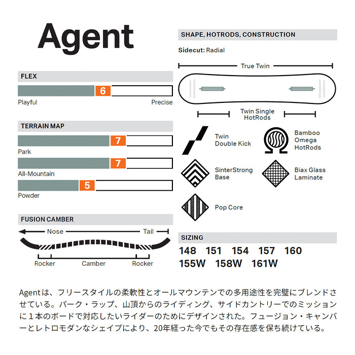 ROME ローム AGENT 25-26 スノーボード ボード