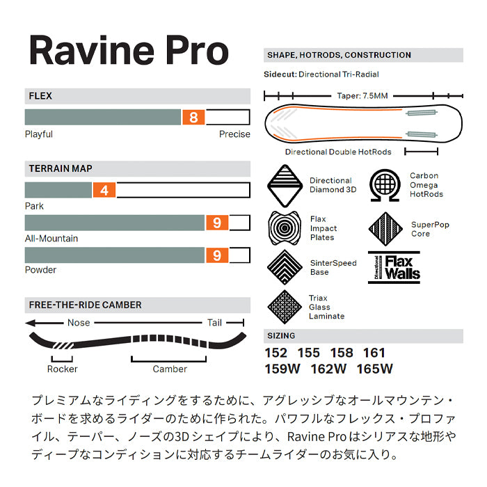 ROME ローム RAVINE PRO 25-26 スノーボード ボード