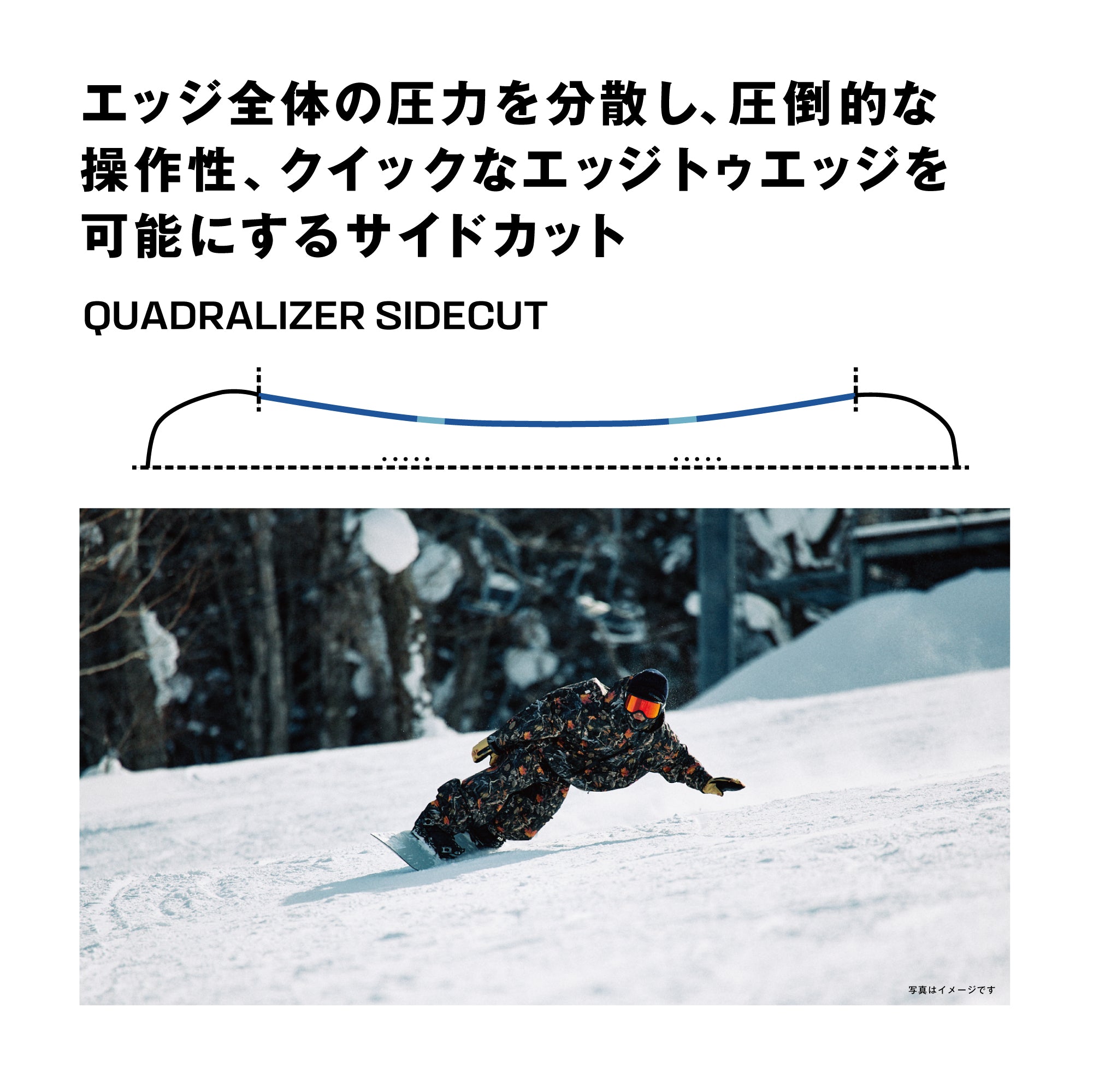 SALOMON スノーボード サロモン RUMBLE FISH L49294400 26-27 板 日本正規品