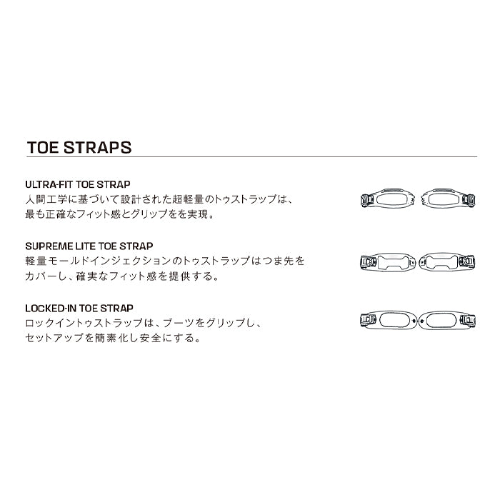 スノーボード ビンディング SALOMON HIGHLANDER BLACK 25-26 送料無料 日本正規品