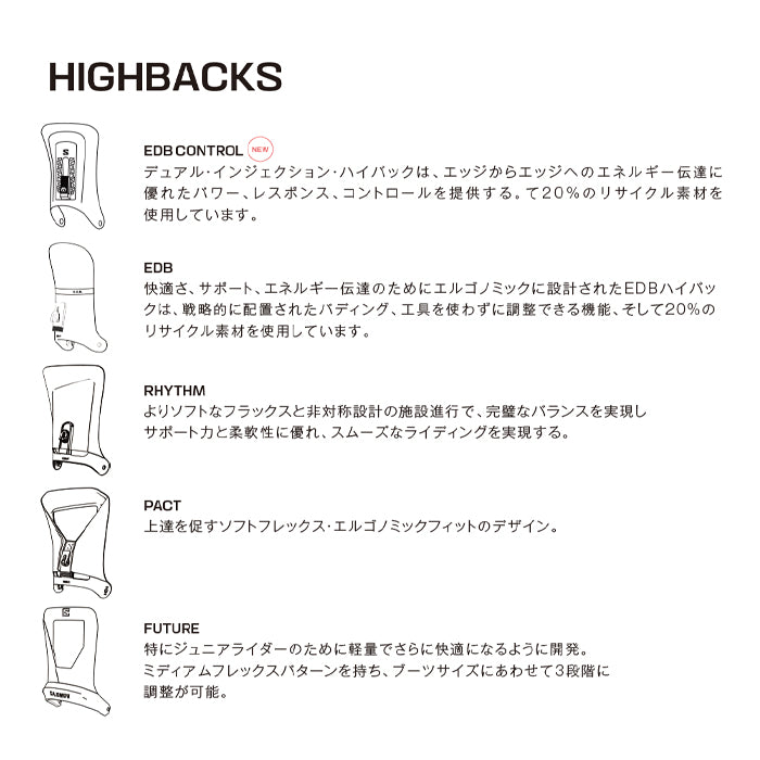 スノーボード ビンディング SALOMON HOLOGRAM ICE BLUE 25-26 日本正規品