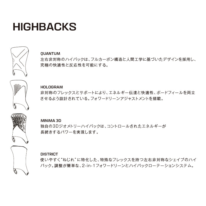 スノーボード ビンディング SALOMON DISTRICT BLACK 25-26 日本正規品