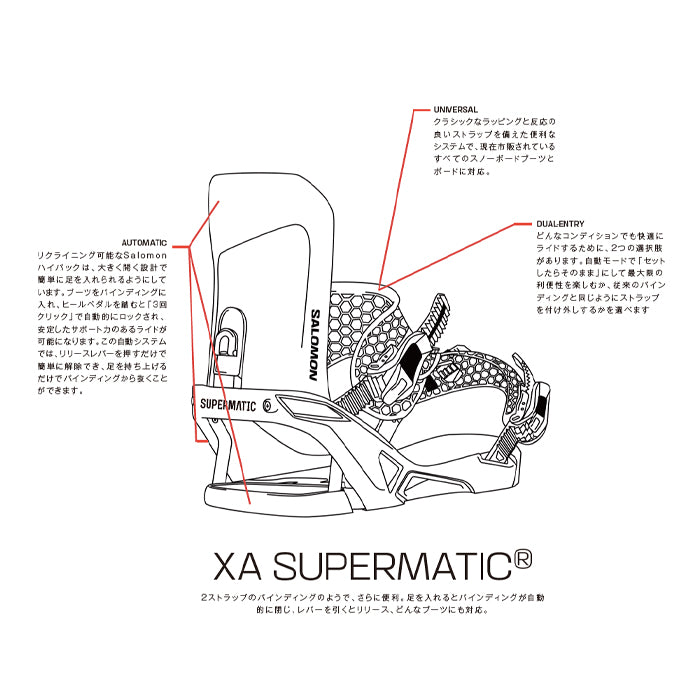 スノーボード ビンディング SALOMON XA SUPERMATIC RAINY DAY 25-26 送料無料 日本正規品