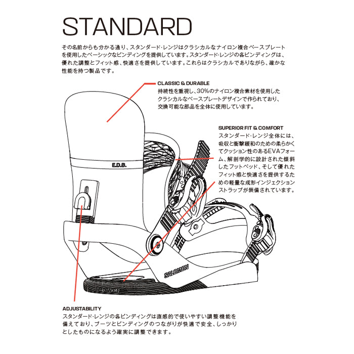 スノーボード ビンディング SALOMON RHYTHM PINK 25-26 日本正規品