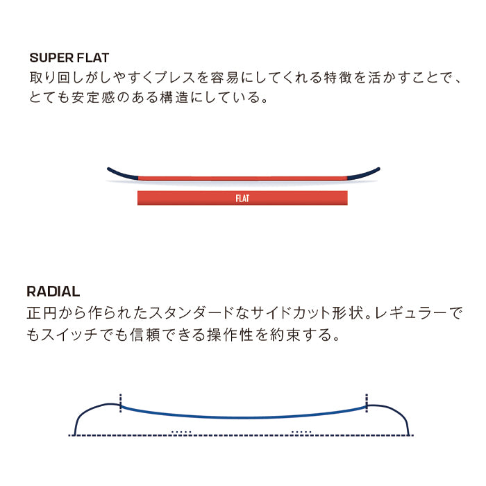 SALOMON サロモン GRACE 25-26 スノーボード