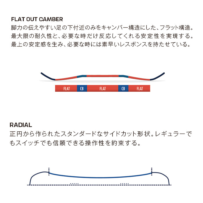 SALOMON サロモン PULSE 25-26 スノーボード