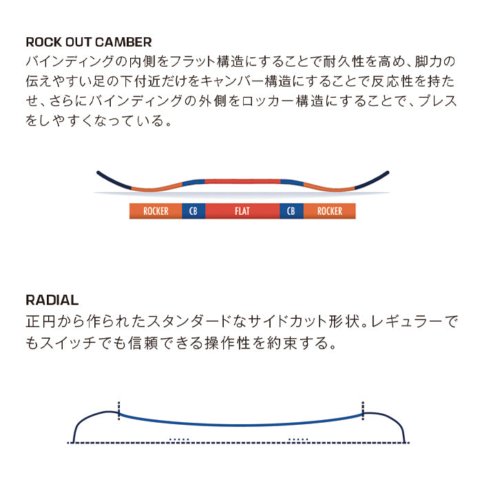 SALOMON サロモン JETSTREAM 25-26 スノーボード