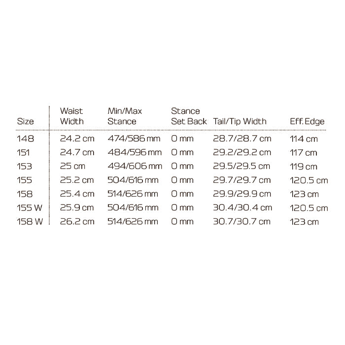 SALOMON サロモン SLEEPWALKER 25-26 スノーボード ボード