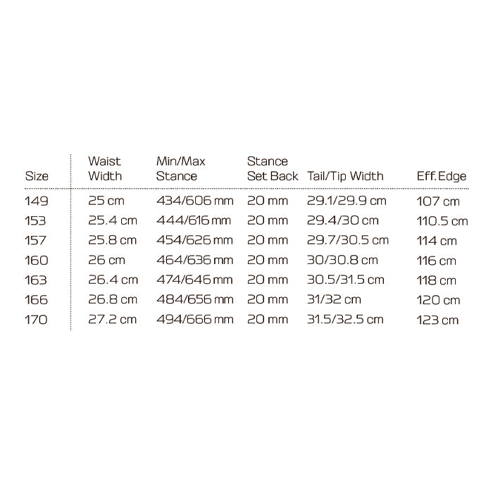 SALOMON サロモン FASTLANE 25-26 スノーボード ボード