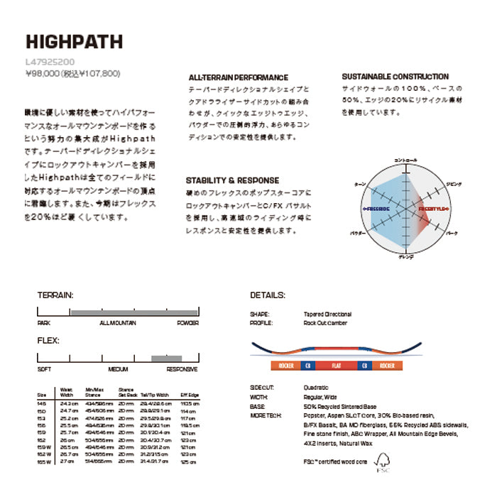 25-26 SALOMON HIGHPATH スノーボード 早期予約