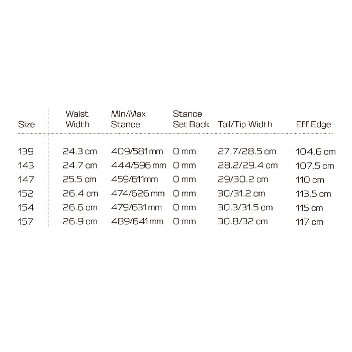 SALOMON サロモン DANCEHAUL 25-26 スノーボード ボード