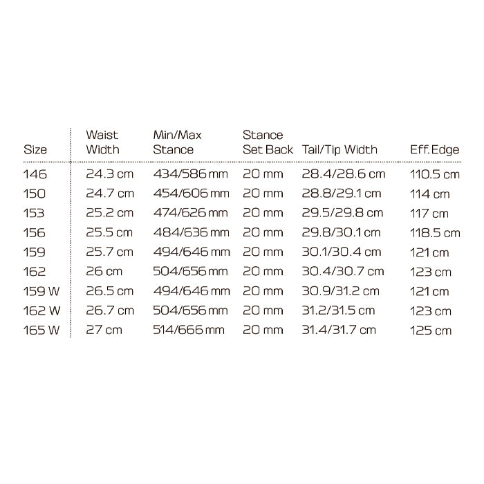 SALOMON サロモン HIGHPATH 25-26 スノーボード