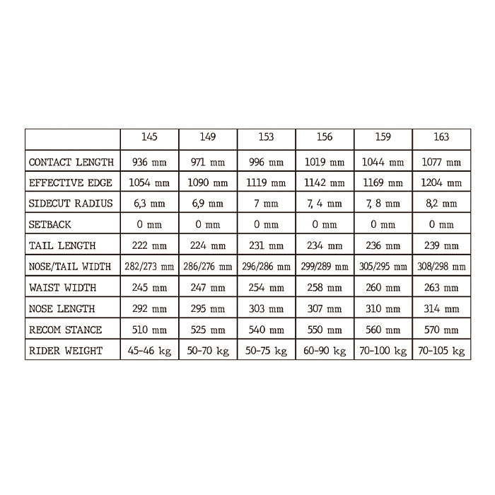 SALOMON サロモン HPS SICKSTICK 25-26 スノーボード