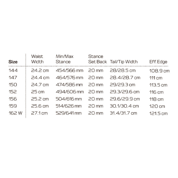 SALOMON サロモン OVERCAST 25-26 スノーボード ボード