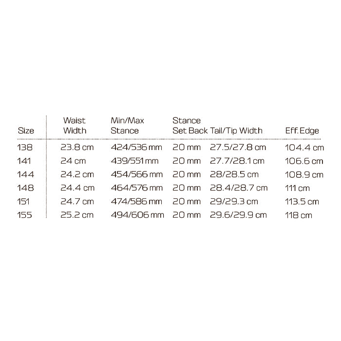 SALOMON サロモン BLISS 25-26 スノーボード ボード