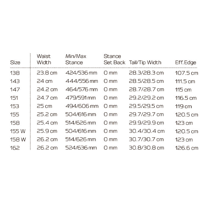 SALOMON サロモン ABSTRACT 25-26 スノーボード ボード