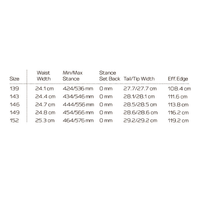 SALOMON サロモン NO DRAMA 25-26 スノーボード