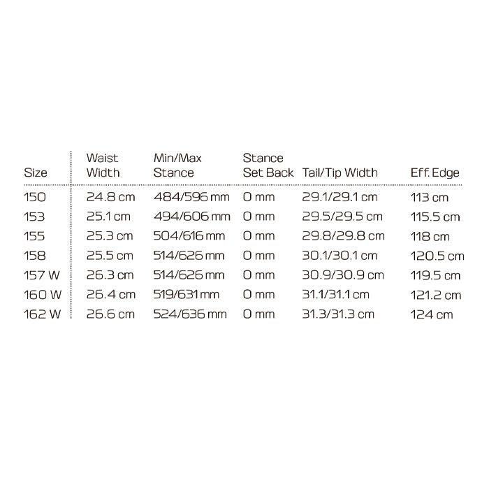 SALOMON サロモン CRAFT 25-26 スノーボード