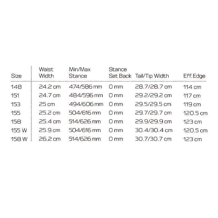 SALOMON サロモン KICKBACK 25-26 スノーボード
