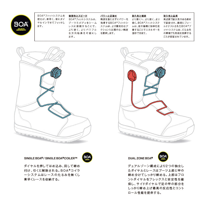 スノーボード ブーツ サロモン SALOMON DIALOGUE DUAL BOA TEAM VAPOROUS GREY / ANTARCTICA / CALYPSO CORAL 25-26 日本正規品